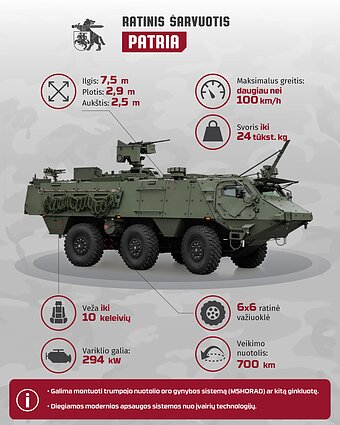 „Patria“ „Patria“
