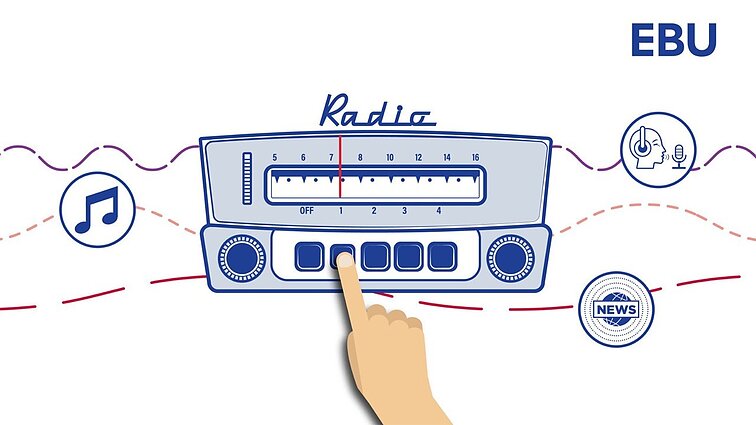 EBU