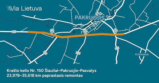 Kelio Šiauliai–Pakruojis–Pasvalys ruožo remontas