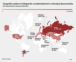 Geografia czatów na Telegramie z wiadomościami o rekrutacji dywersantów od 1 stycznia do 1 czerwca 2026 r. Geografia czatów na Telegramie z wiadomościami o rekrutacji dywersantów od 1 stycznia do 1 czerwca 2026 r.