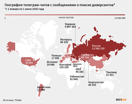Карта: «Вот Так» Карта: «Вот Так»