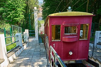 Kaunas funicular
